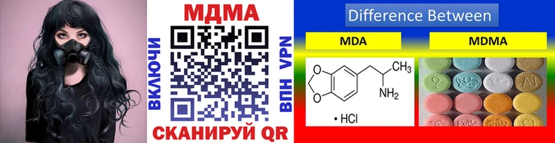 blacksprut tor  Тейково  MDMA молли  даркнет сайт 